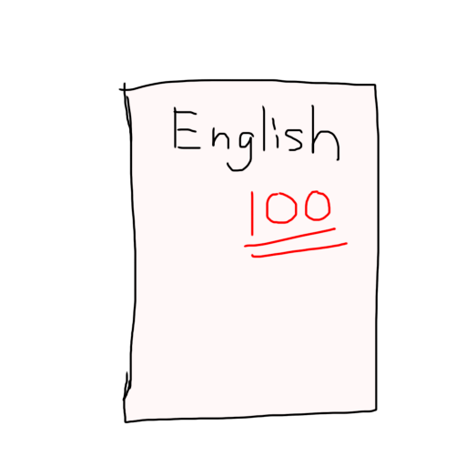 期末テスト対策①